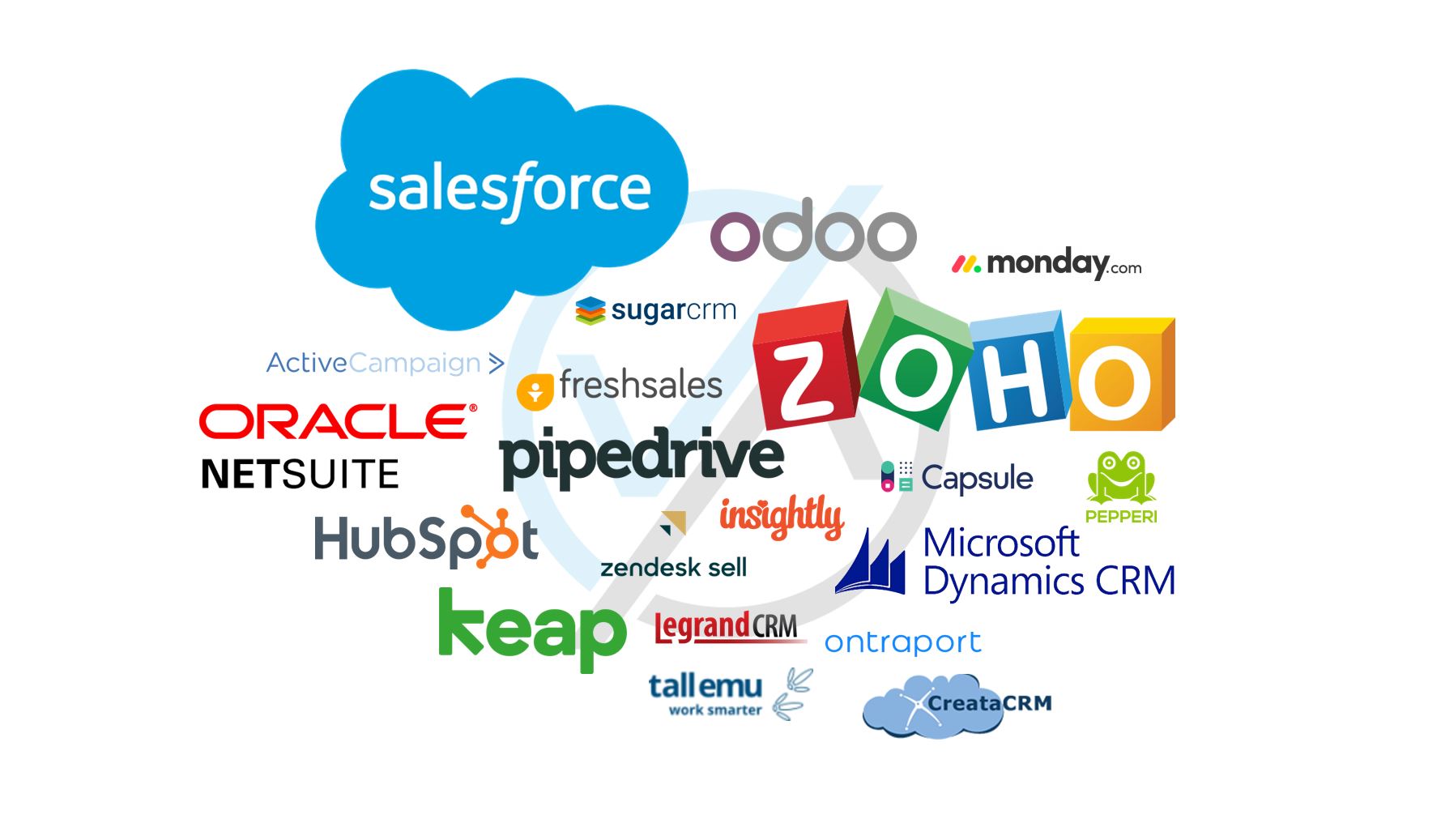 CRM and ERP platforms Atompod deploys